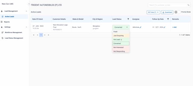 SaaS Panels