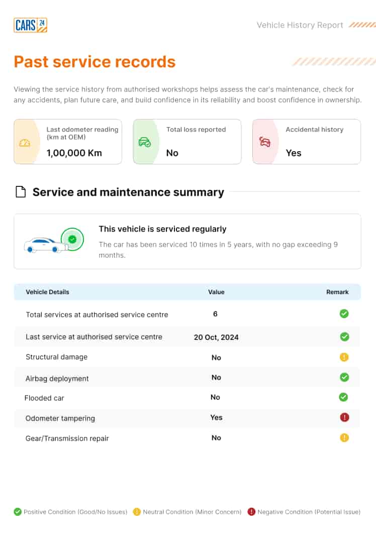 PDF Generation Service